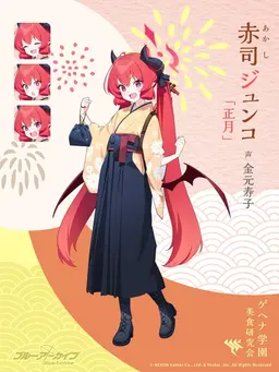 Profile image of ジュンコ
