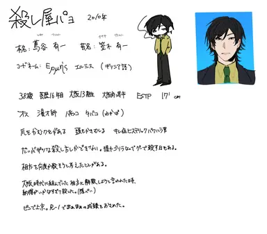 Profile image of 蔦屋