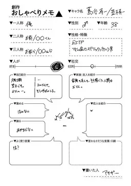 Profile image of 蔦屋