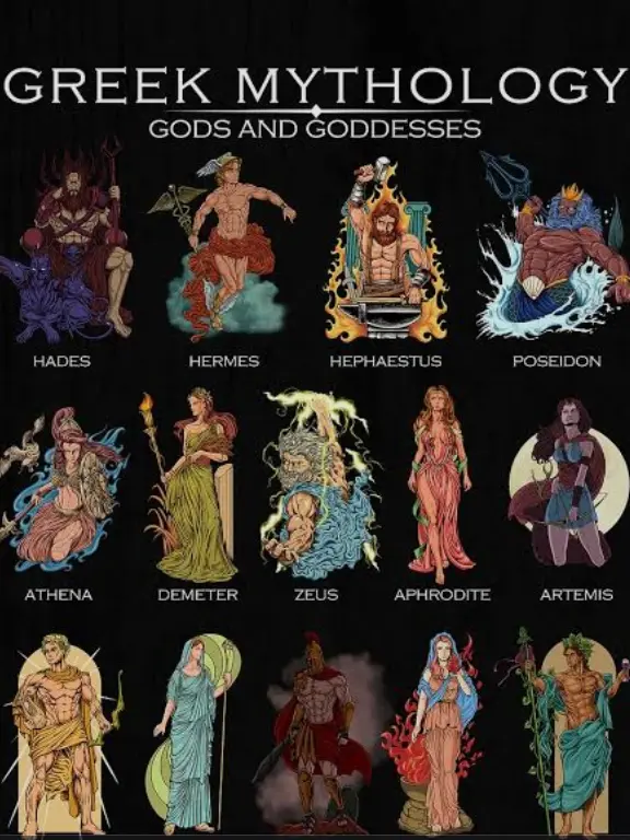 Have-a-good-day-의 Mount Olympus (Greek Mythology)