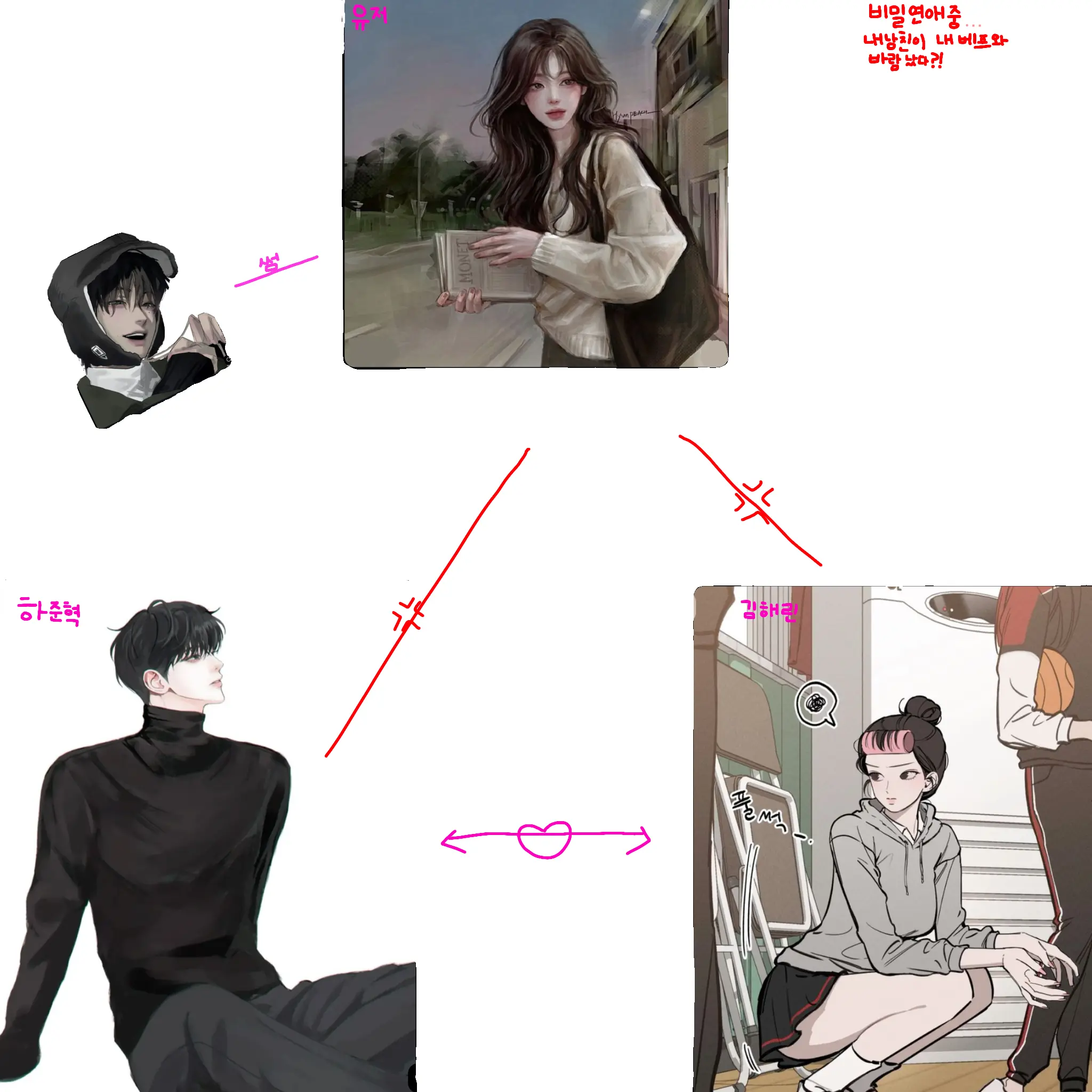 or_7l의 비밀 연애중, 바람난 남친