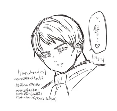 Profile image of ゲルハルト