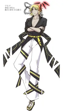 Profile image of ツルマ