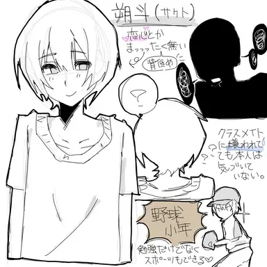 Profile image of サクト