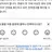 웃소