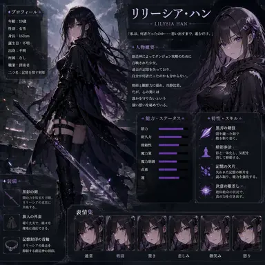 Profile image of リリーシア・ハン