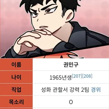 Profile image of 권민구