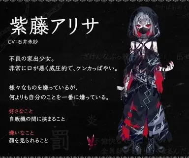 Profile image of アリサ