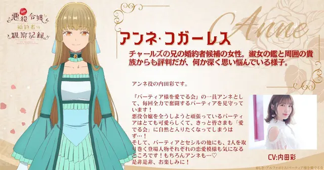 Profile image of アンネ