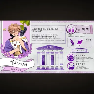 Profile image of 먹고마시개