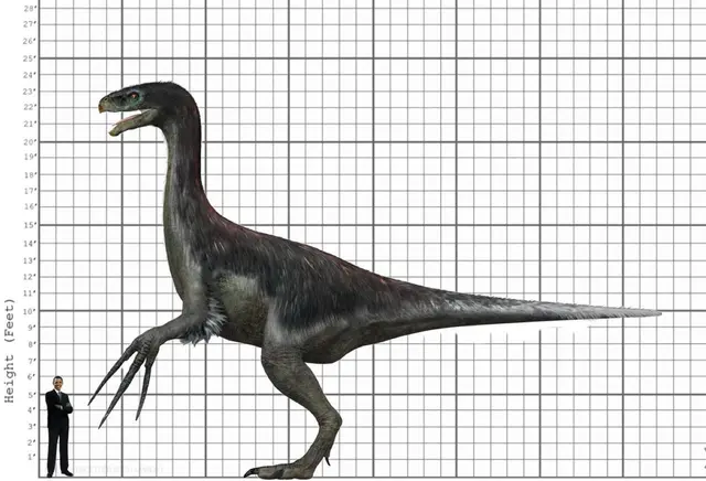 Profile image of Therizinosaurus