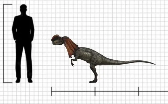 Profile image of Dilophosaurus