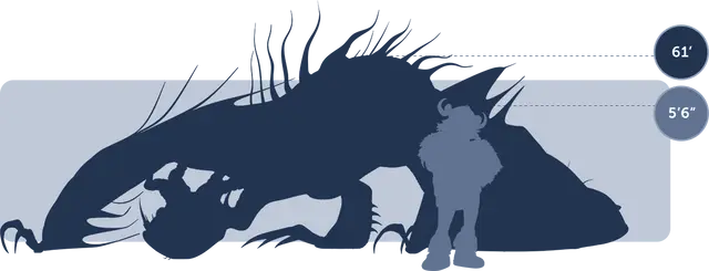 Profile image of Snotlout