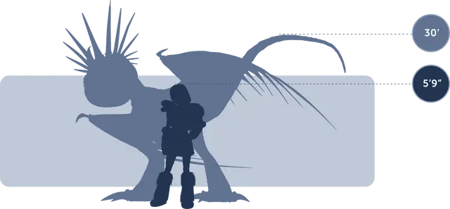 Profile image of Astrid