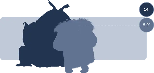 Profile image of Fishlegs