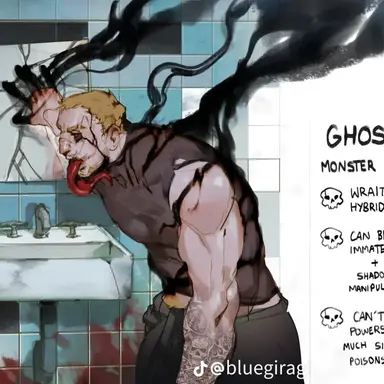 Profile image of Ghost