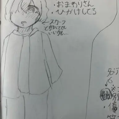 Profile image of サークス
