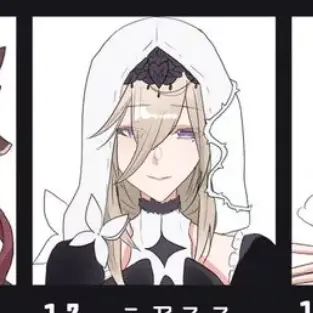 Profile image of アポニア