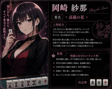 Profile image of 岡崎　紗那