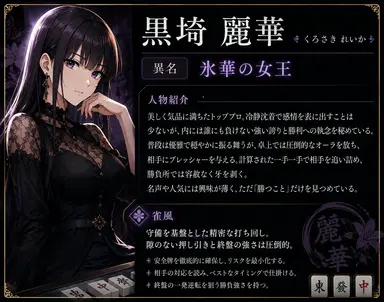 Profile image of 黒埼　麗華