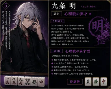 Profile image of 九条 明