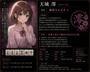 Profile image of 天城 澪