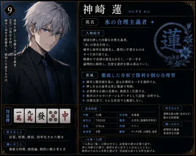 Profile image of 神崎 蓮