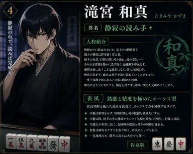 Profile image of 滝宮 和真
