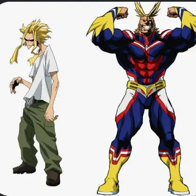 Profile image of Toshinori
