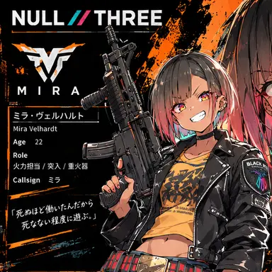 Profile image of ミラ
