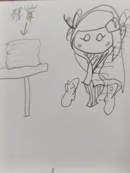 Profile image of スージー