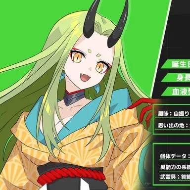 Profile image of 茨木童子