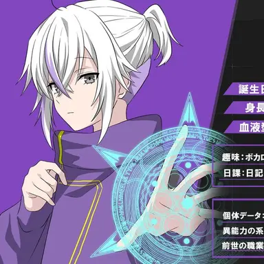 Profile image of ナナエム