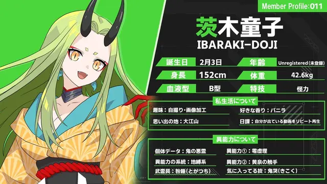 Profile image of 茨木童子