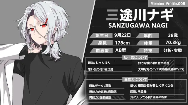 Profile image of ナギ