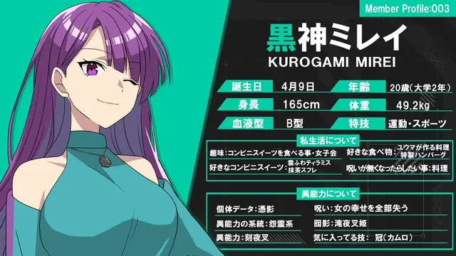 Profile image of ミレイ