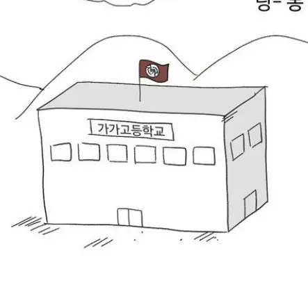 SimpleCost2162의 가가고등학교