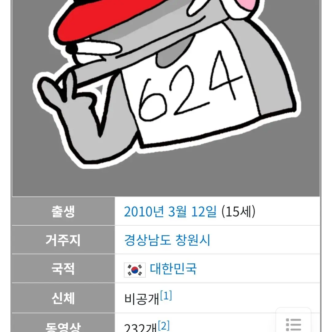 RoundBump1509의 놀이공원!!(여우있음)