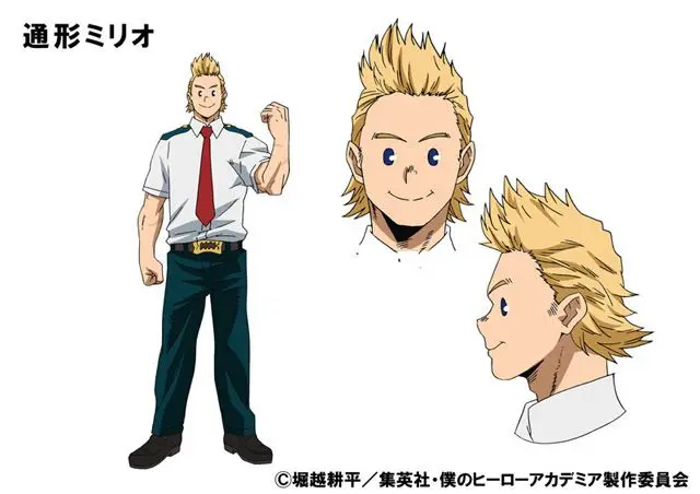 Profile image of ミリオ