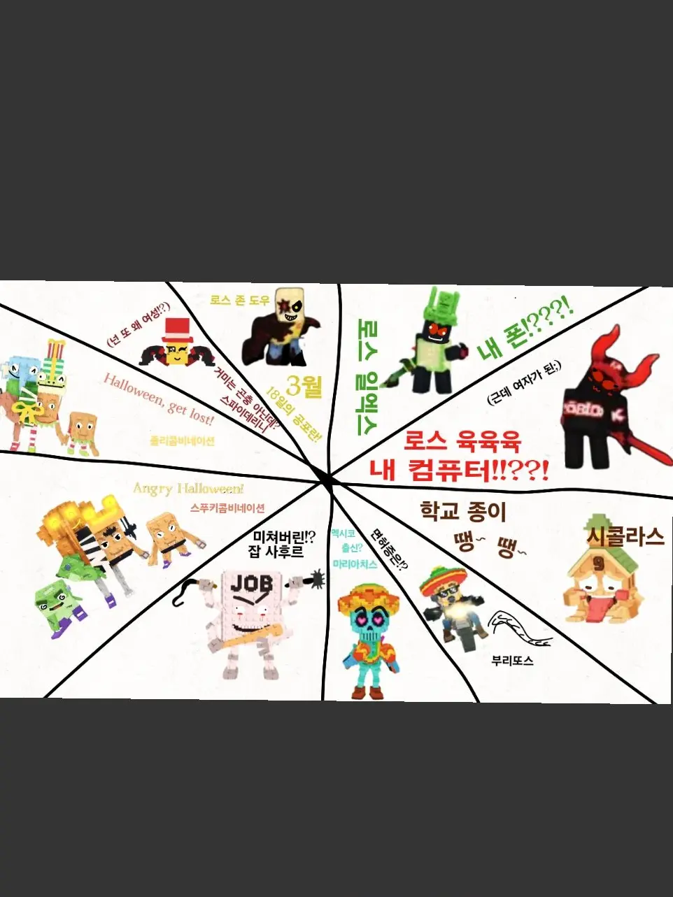 AgedPizza0657의 브레인롯 로스 시리즈 3