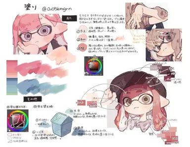Profile image of ルイ