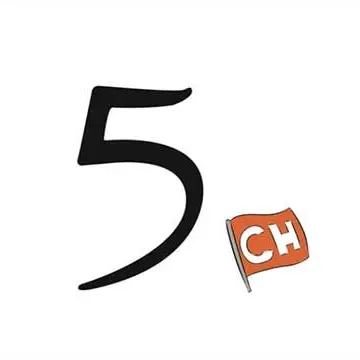 Profile image of 5ch