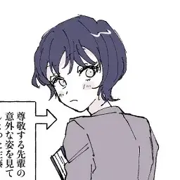 Profile image of 佐藤美和子