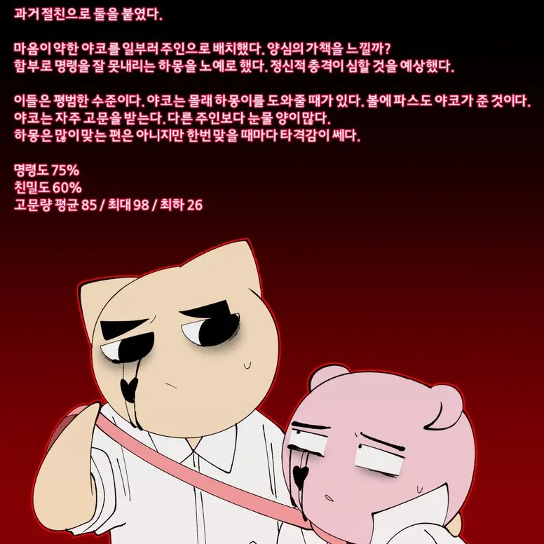 VRP의 ZV조직