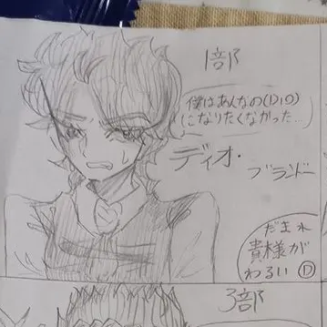 Profile image of ディオ