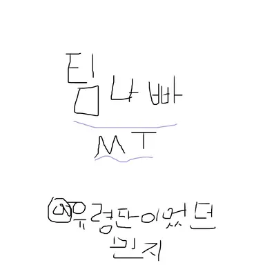 Profile image of 팀나빠