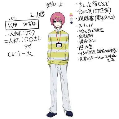 Profile image of みずほ