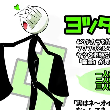 Profile image of ヨツタニ