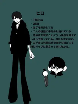 Profile image of ヒロ