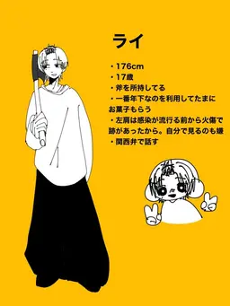 Profile image of ライ